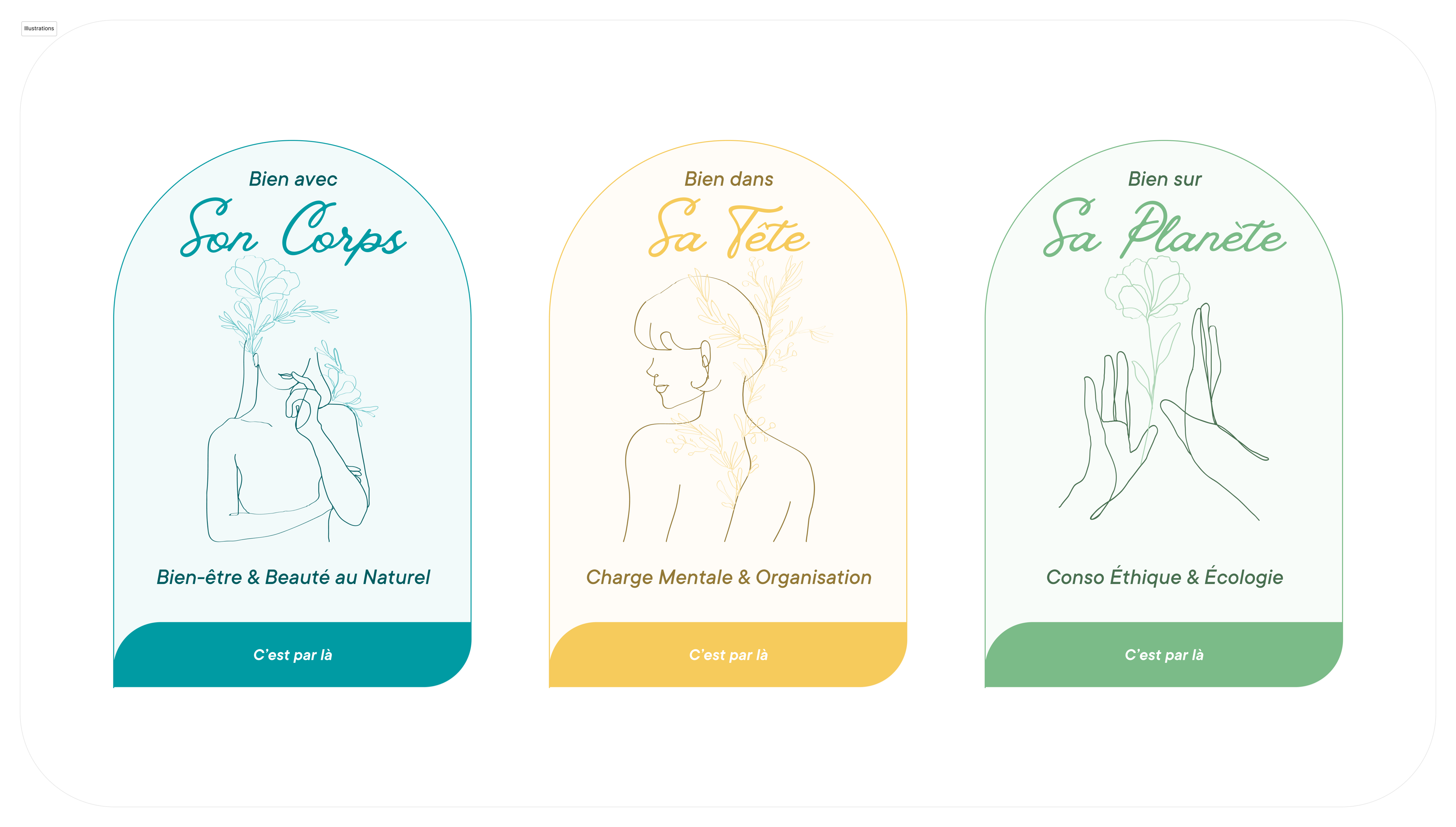 Illustrations Organiques