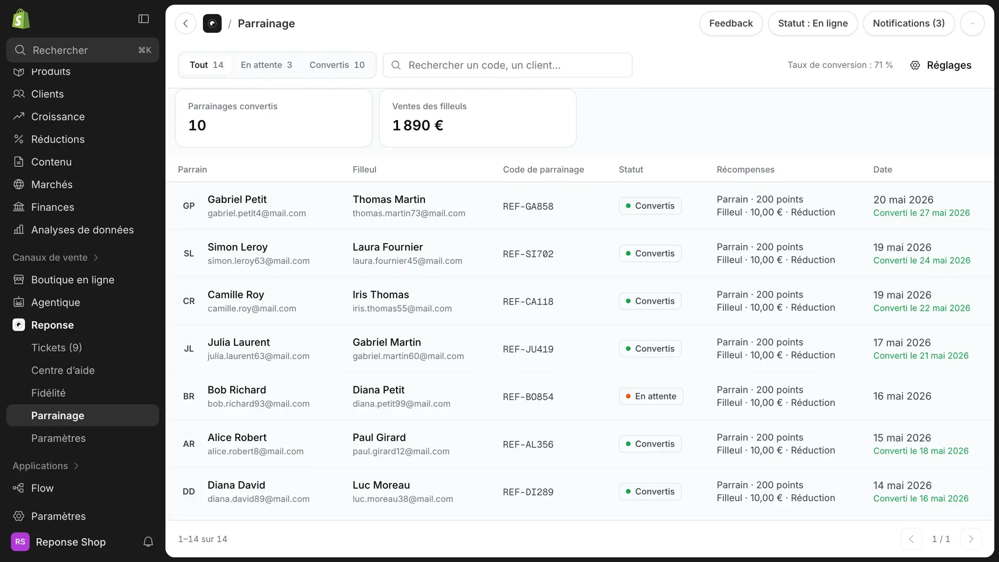 Le programme de parrainage dans l’admin