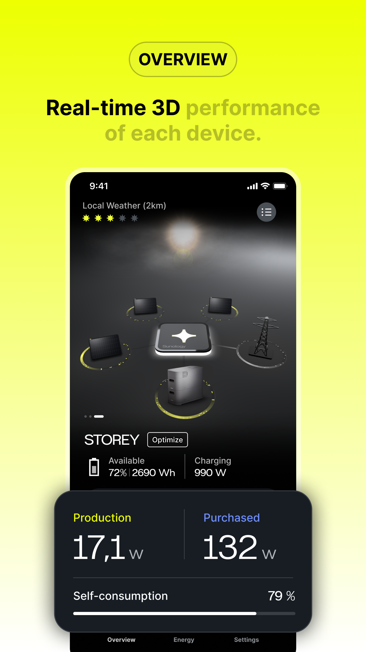 L'application mobile au cœur de l'écosystème énergétique 1