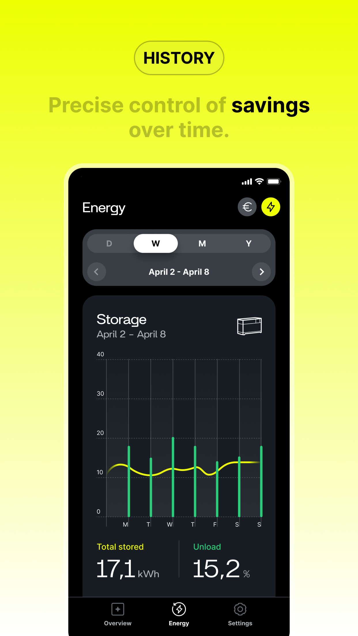 L'application mobile au cœur de l'écosystème énergétique 3